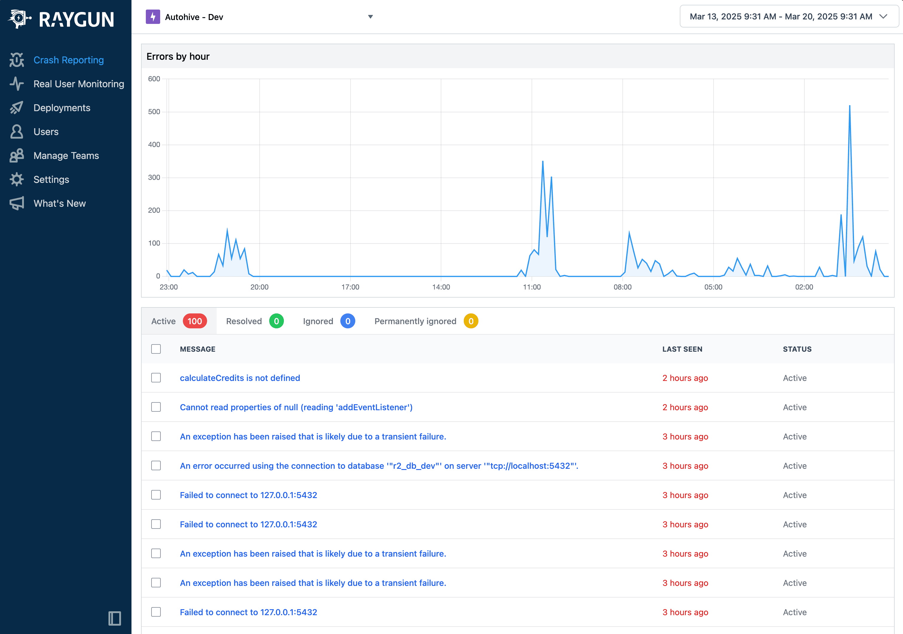 Minigun dashboard showing error statistics and monitoring